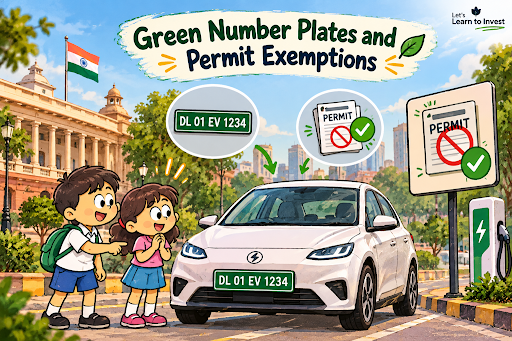 EV policy in India
